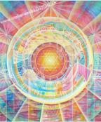 SHAKTI - ENERGIEKREIS